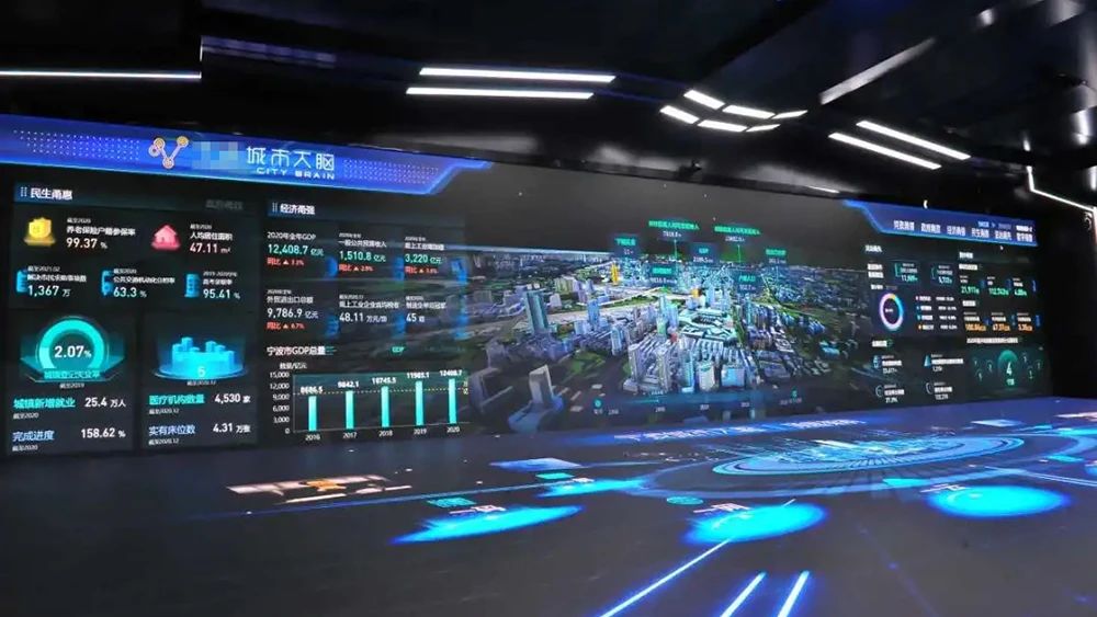 魅视科技赋能东部某副省级“城市大脑”上线在即 配图2